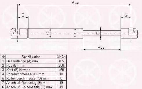 Klokkerholm 35127120 - Qazlı bulaq, baqaj, yük yeri furqanavto.az