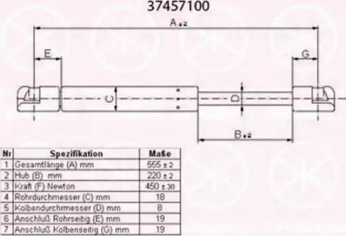 Klokkerholm 37457100 - Qazlı bulaq, baqaj, yük yeri furqanavto.az