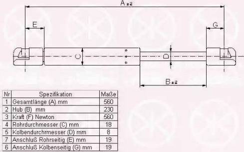 Klokkerholm 25537100 - Qazlı bulaq, baqaj, yük yeri furqanavto.az