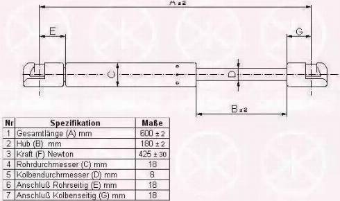 Klokkerholm 25647102 - Qazlı bulaq, baqaj, yük yeri furqanavto.az