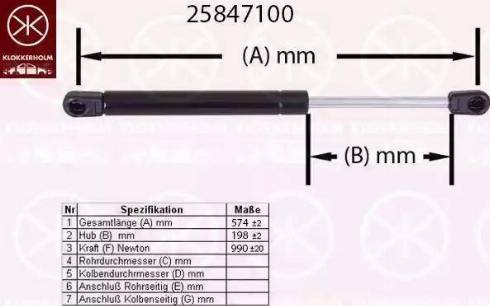 Klokkerholm 25847100 - Qazlı bulaq, baqaj, yük yeri furqanavto.az