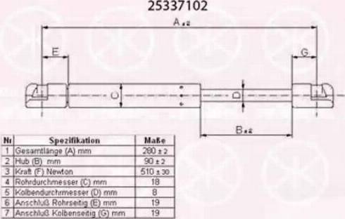 Klokkerholm 25337102 - Qazlı bulaq, baqaj, yük yeri furqanavto.az