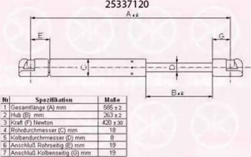 Klokkerholm 25337120 - Qazlı bulaq, baqaj, yük yeri furqanavto.az