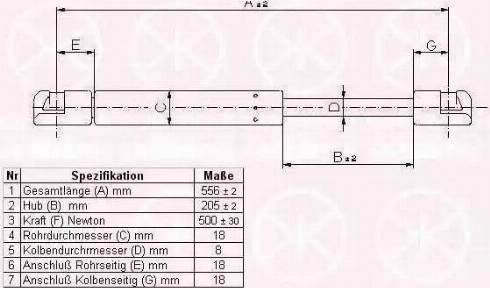 Klokkerholm 25767100 - Qazlı bulaq, baqaj, yük yeri furqanavto.az