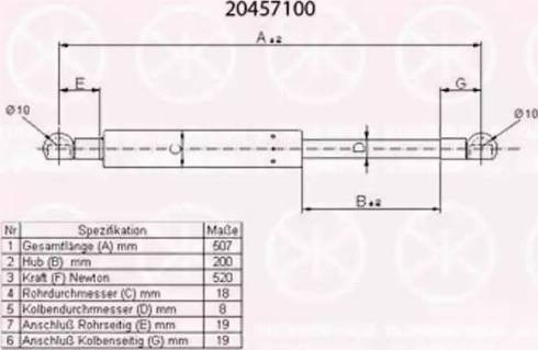 Klokkerholm 20457100 - Qazlı bulaq, baqaj, yük yeri furqanavto.az