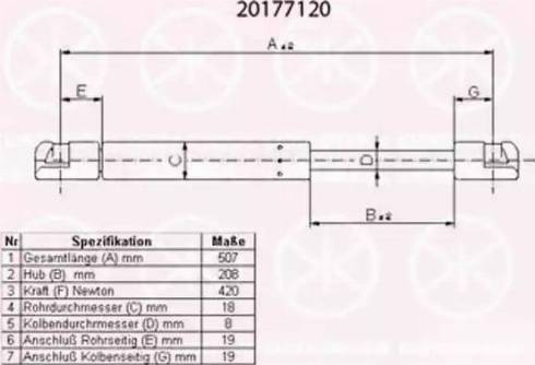 Klokkerholm 20177120 - Qazlı bulaq, baqaj, yük yeri furqanavto.az