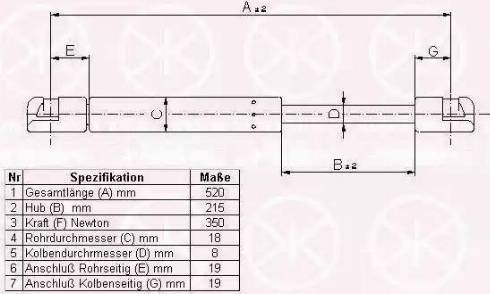 Klokkerholm 20267100 - Qazlı bulaq, baqaj, yük yeri furqanavto.az