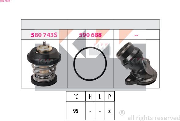 KW 580 743K - Termostat, soyuducu furqanavto.az