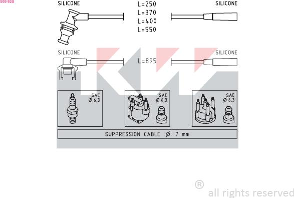 KW 359 920 - Alovlanma kabeli dəsti furqanavto.az