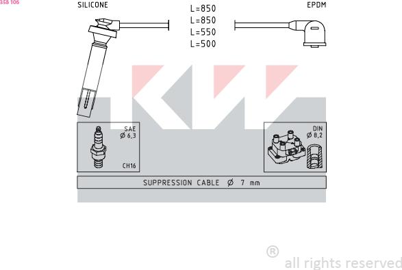 KW 358 106 - Alovlanma kabeli dəsti furqanavto.az