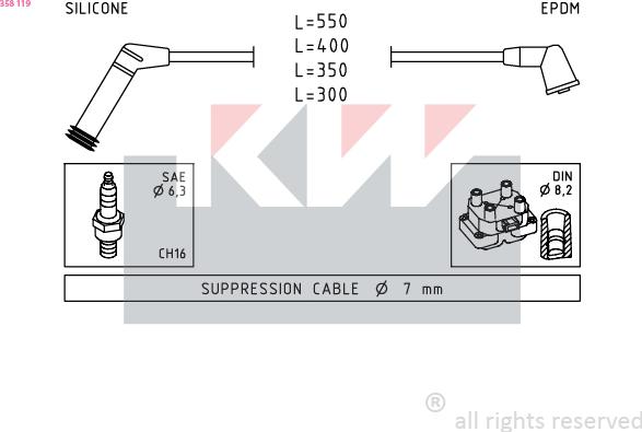 KW 358 119 - Alovlanma kabeli dəsti furqanavto.az