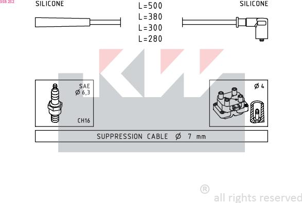 KW 358 252 - Alovlanma kabeli dəsti furqanavto.az