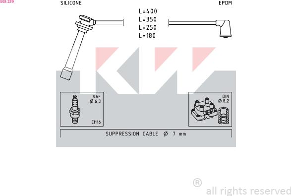 KW 358 239 - Alovlanma kabeli dəsti furqanavto.az