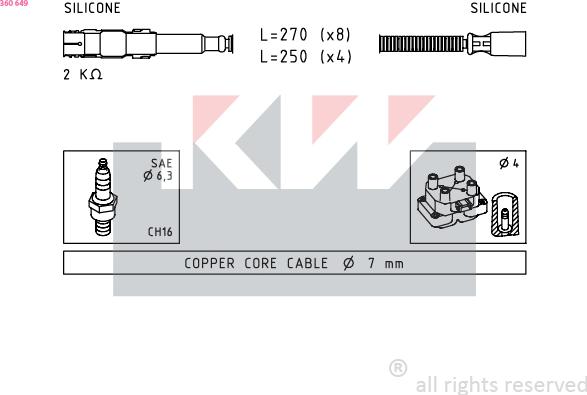 KW 360 649 - Alovlanma kabeli dəsti furqanavto.az
