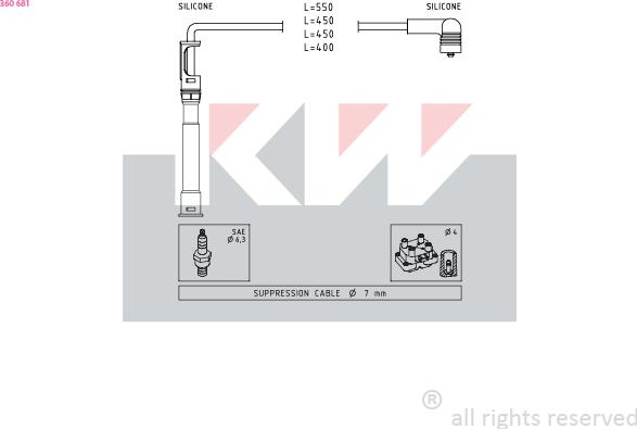 KW 360 681 - Alovlanma kabeli dəsti furqanavto.az