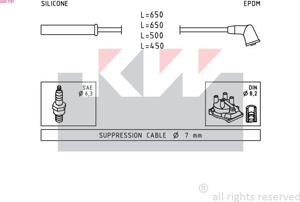 KW 360 741 - Alovlanma kabeli dəsti furqanavto.az