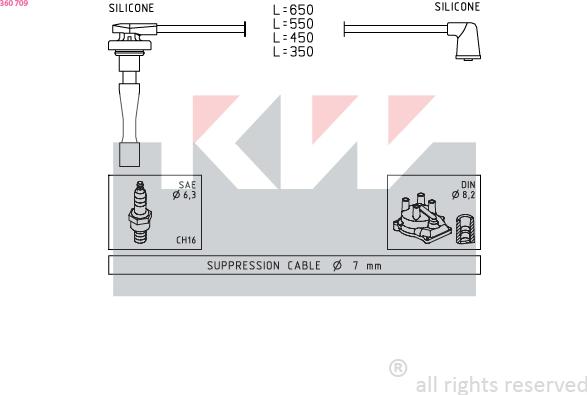 KW 360 709 - Alovlanma kabeli dəsti furqanavto.az