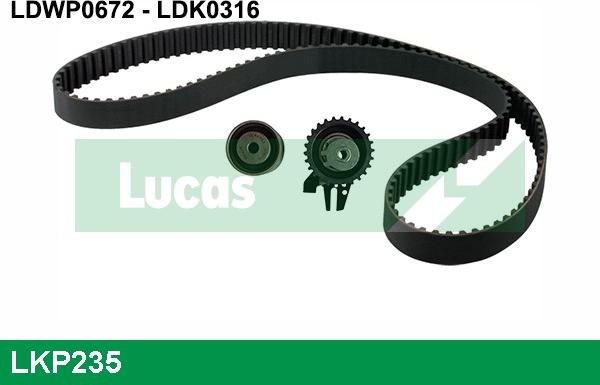 LUCAS LKP235 - Su Pompası və Vaxt Kəməri Dəsti furqanavto.az