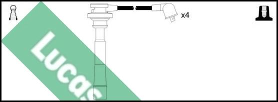 LUCAS LUC4640 - Alovlanma kabeli dəsti furqanavto.az
