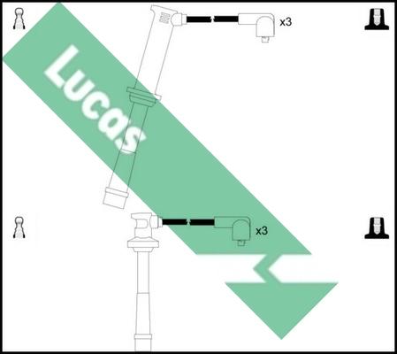 LUCAS LUC4310 - Alovlanma kabeli dəsti furqanavto.az