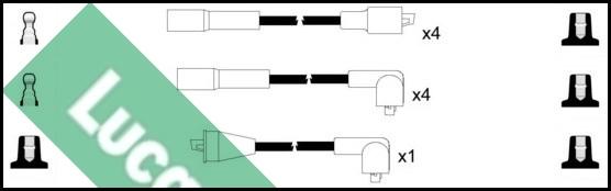LUCAS LUC4276 - Alovlanma kabeli dəsti furqanavto.az