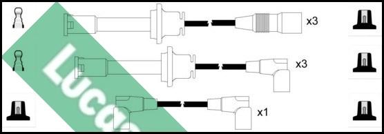 LUCAS LUC5229 - Alovlanma kabeli dəsti furqanavto.az