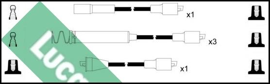 LUCAS LUC7030 - Alovlanma kabeli dəsti furqanavto.az