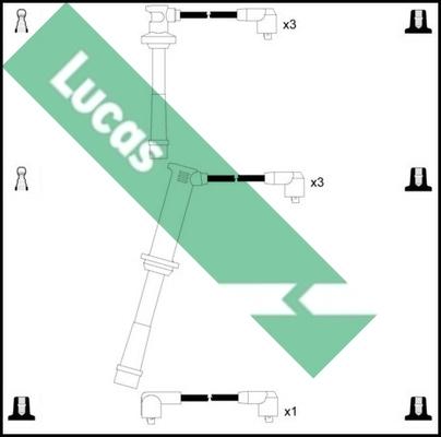 LUCAS LUC7338 - Alovlanma kabeli dəsti furqanavto.az