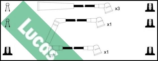 LUCAS LUC7323 - Alovlanma kabeli dəsti furqanavto.az