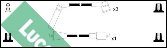 LUCAS LUC7203 - Alovlanma kabeli dəsti furqanavto.az