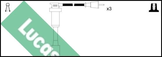 LUCAS LUC7221 - Alovlanma kabeli dəsti furqanavto.az