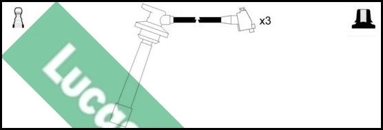 LUCAS LUC7223 - Alovlanma kabeli dəsti furqanavto.az