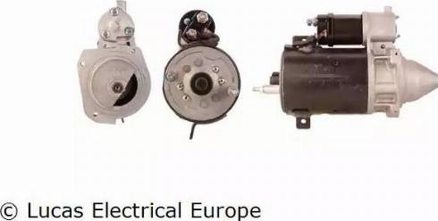 Lucas Electrical LRS00328 - Başlanğıc furqanavto.az