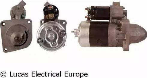 Lucas Electrical LRS00743 - Başlanğıc furqanavto.az