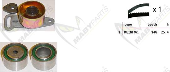 Mabyparts OBK010445 - Vaxt kəməri dəsti furqanavto.az