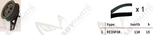 Mabyparts OBK010191 - Vaxt kəməri dəsti furqanavto.az