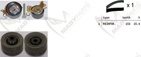 Mabyparts OBK010146 - Vaxt kəməri dəsti furqanavto.az