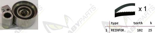 Mabyparts OBK010298 - Vaxt kəməri dəsti furqanavto.az