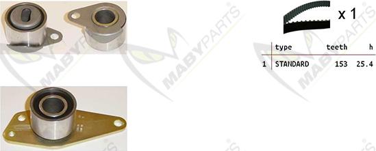 Mabyparts OBK010222 - Vaxt kəməri dəsti furqanavto.az