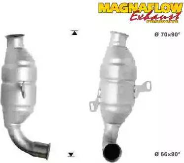 Magnaflow 76006D - Katalitik çevirici furqanavto.az