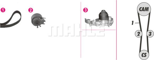 MAHLE CPK 27 000P - Su Pompası və Vaxt Kəməri Dəsti furqanavto.az