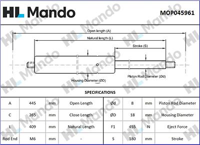 Mando MOP045961 - Qazlı bulaq, baqaj, yük yeri furqanavto.az