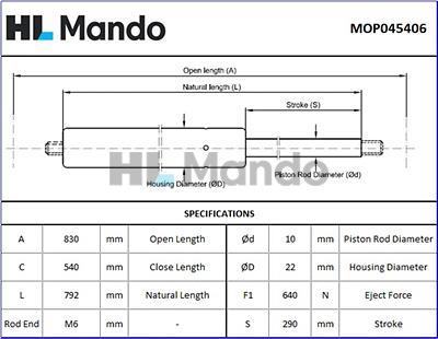 Mando MOP045406 - Qazlı bulaq, baqaj, yük yeri furqanavto.az