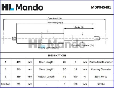 Mando MOP045481 - Qazlı bulaq, baqaj, yük yeri furqanavto.az