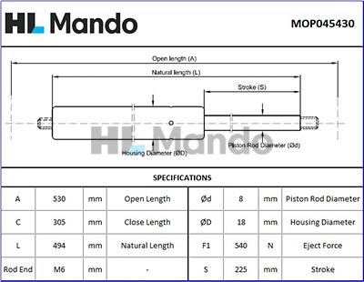 Mando MOP045430 - Qazlı bulaq, baqaj, yük yeri furqanavto.az