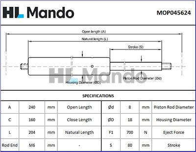 Mando MOP045624 - Qazlı bulaq, baqaj, yük yeri furqanavto.az