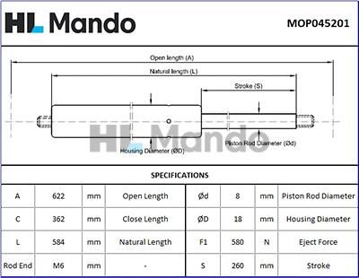 Mando MOP045201 - Qazlı bulaq, baqaj, yük yeri furqanavto.az