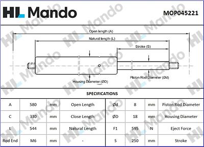 Mando MOP045221 - Qazlı bulaq, baqaj, yük yeri furqanavto.az