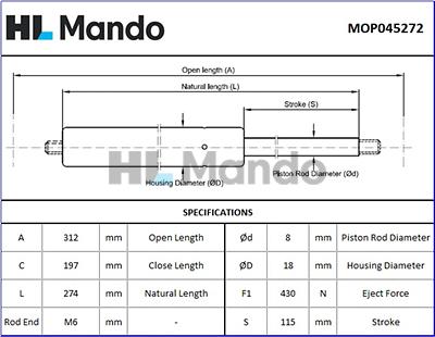 Mando MOP045272 - Qazlı bulaq, baqaj, yük yeri furqanavto.az