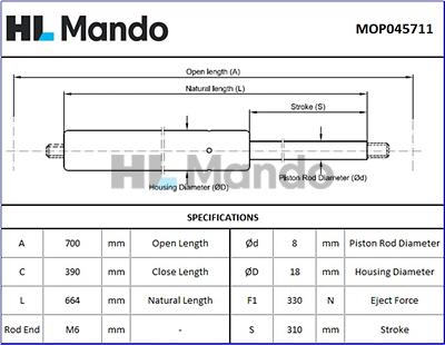 Mando MOP045711 - Qazlı bulaq, baqaj, yük yeri furqanavto.az